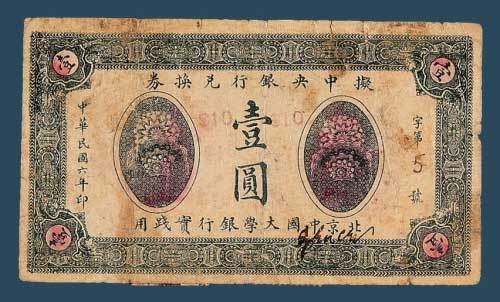 民国六年（1917）北京中国大学银行
