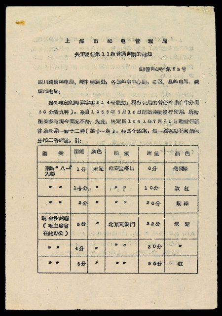 L 1961年9月4日上海市邮电管理局“（61）管邮综字第53号《关于发行第11组普通邮票的通知》”一份